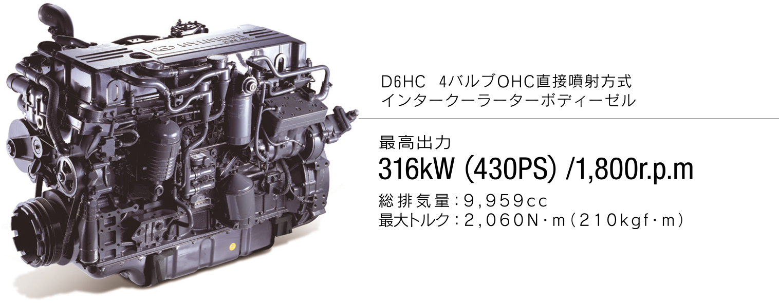 D6HC 4バブルOHC直接噴射方針